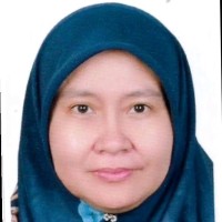 Za Za Rina Ishak