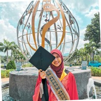 Filzah Syairah