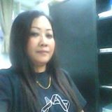 Moe Thida Aye