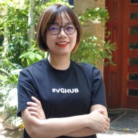 Ngan Nguyen Thanh