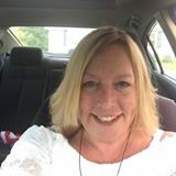 Sandy Rabbett