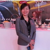wang sherry