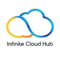 Talent Acquisition - ICH