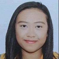 Siti Nur Farah Ain