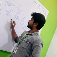 Athish Sanjay Kumar