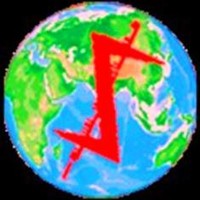 Global Energy Techno Solutions