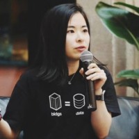 Bo Gu PMP, CM-BIM, LEED