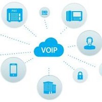Voip Phone Services