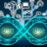 IT Online Trainings ( Itonline HuB) Cloud DevOps