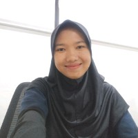 Istiqomah .