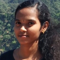 Radhika S