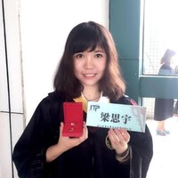 Siyu Liang