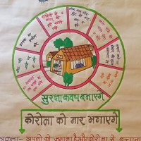 Moola Ram