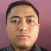 Mohd Anwar