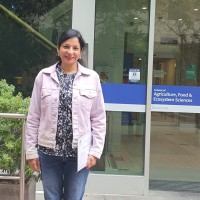SIMRAN KAUR ARORA