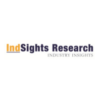 IndSights Research SG