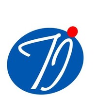 Techinventio Solutions Pvt Ltd