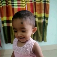 Muhammad Milon