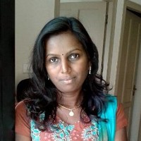 rakhi t s