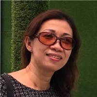 Thanh Xuan Nguyen