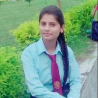 Shweta Thakur