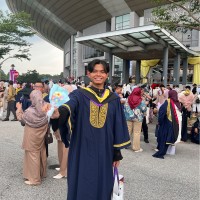 Izzat Aiman