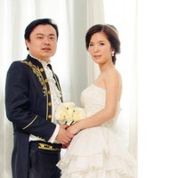Haixiang Wang