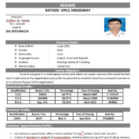 Rathod Vinodray