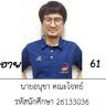 อนุชา คณะโจทย์