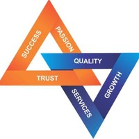B.K. INFOTECH