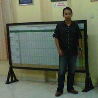 imanuel ivan