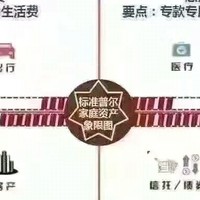 焦海军