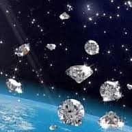 Sky Diamonds Marketing