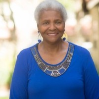 Dr. Lusharon Wiley