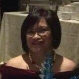 Sally Yu