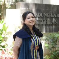 Samantha Thessalonika
