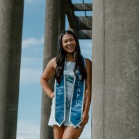 Polly Tieu