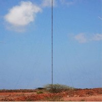 SRI MAHALAKSHMI TELECONSTRUCTIONS