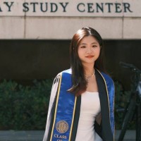 Difei Li