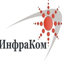 Сергей Акименко