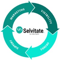 Selvitate Technologies
