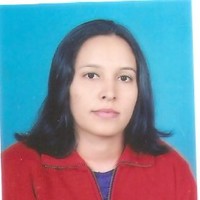 soni singh