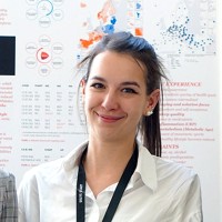 Réka Bogdányi