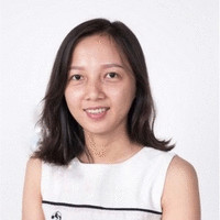 Lâm Thị Thúy An