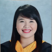 Sunshine Pangan