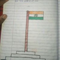 Manish Kumar