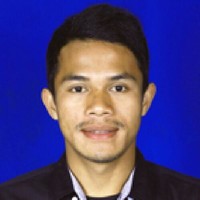 ade rizal rinzany