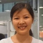 Le Nguyen Bao Linh