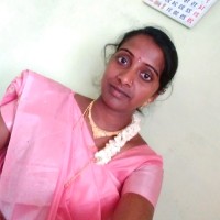 Aswini R