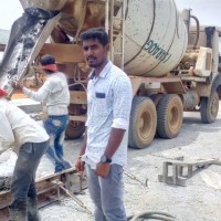 Naveen Rajesh